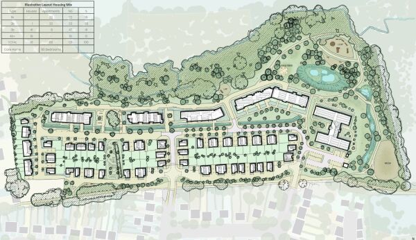 Site Masterplan