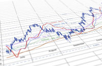 Market analysis by HPC